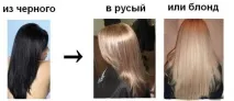 Змивка фарби для волосся в домашніх умовах домашніх