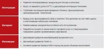 стратегія