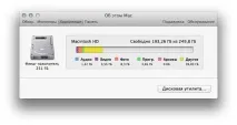 Поради та трюки Вивчаємо сховище свого Mac поради