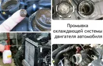 Засіб для промивання радіатор печі в автомобілі радіатор