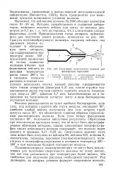 Надтонке волокно - Велика Енциклопедія Нафти та Газа надтонке