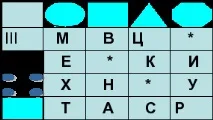 Сценарій гри-подорожі - Морський круїз - позаурочна робота, заходи сценарій