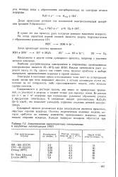 водень