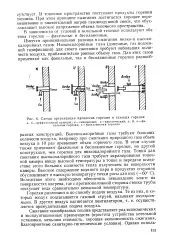 Топковий простір - Велика Енциклопедія Нафти та Газа простір