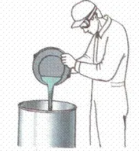 бояджийски работи Предпазни мерки