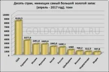 валутна двойка китайски