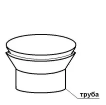 Технічніхитрощі під час виготовлення пайпінгів виготовлення