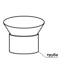 Технічніхитрощі під час виготовлення пайпінгів пайпінг