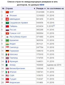 валутна двойка китайски