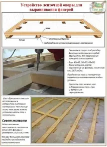 Товщина фанери для підлоги по лагах якої товщини фанеру стелити на лаги, фото та відео підлоги
