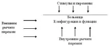 аспекти теоретични