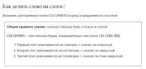 Уроки англійської мови для початківців з нуля нуля