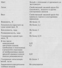 валцуван изисквания