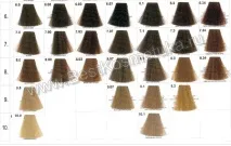 FarmaVita Supremacolor Стійка крем-фарба 60мл farmavita