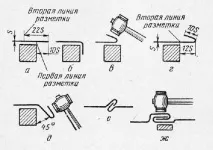 Фальцювання та закочення дроту - Медницько-бляшані роботи дроту