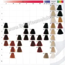 FarmaVita Supremacolor Стійка крем-фарба 60мл стійка