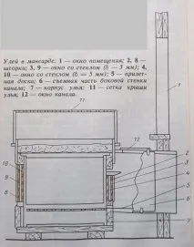 пчелари начинаещи