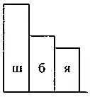 дорівнює