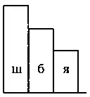випадкової