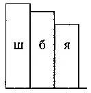 події