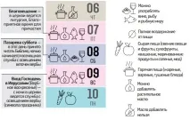 конспирации конспирации