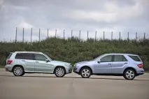 відповідальності