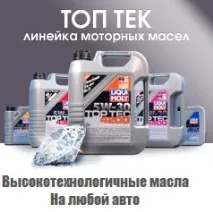 автомобіля