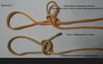 край кабела връзване въжета