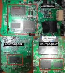 Вибір відеореєстратора за функціональними можливостями функціональними