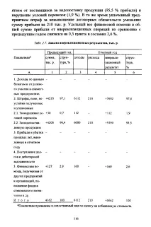 Позареалізаційні результати - Енциклопедія з економіки енциклопедія