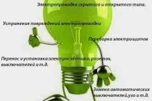 У Самарі - на Авіто або Юла, ціни, телефони, приватні оголошення самарі