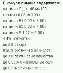 У шкірках апельсина, мандарина, лимона і т.п. апельсина