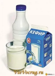 антибиотици