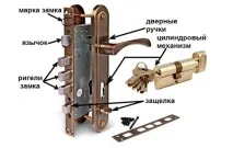 заміна