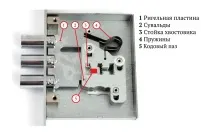 замків