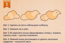 Жайворонки рецепт, Дієтичне харчування харчування