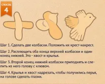 Жайворонки рецепт, Дієтичне харчування жайворонки