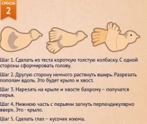 Жайворонки рецепт, Дієтичне харчування харчування