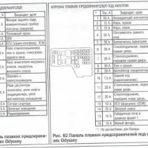 Заміна запобіжника бензонасоса нісан альмера класик, n16, n15 заміна