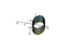 system graphics