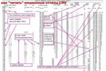 опційних