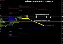 опційних