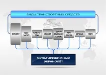 въздушна възглавница Comedy Club