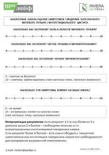 пикочния мехур