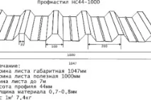 Як робити монолітне перекриття монолітне