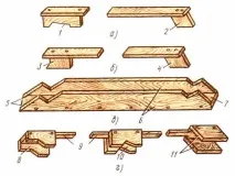 гредите гредите елементи