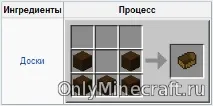 гъба биом гъба