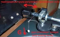 Як настроїти програвач вінілу програвач
