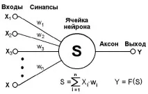працює