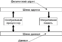 працює